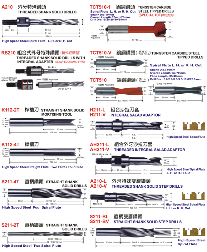 Special Woodworking Drill Bit Series