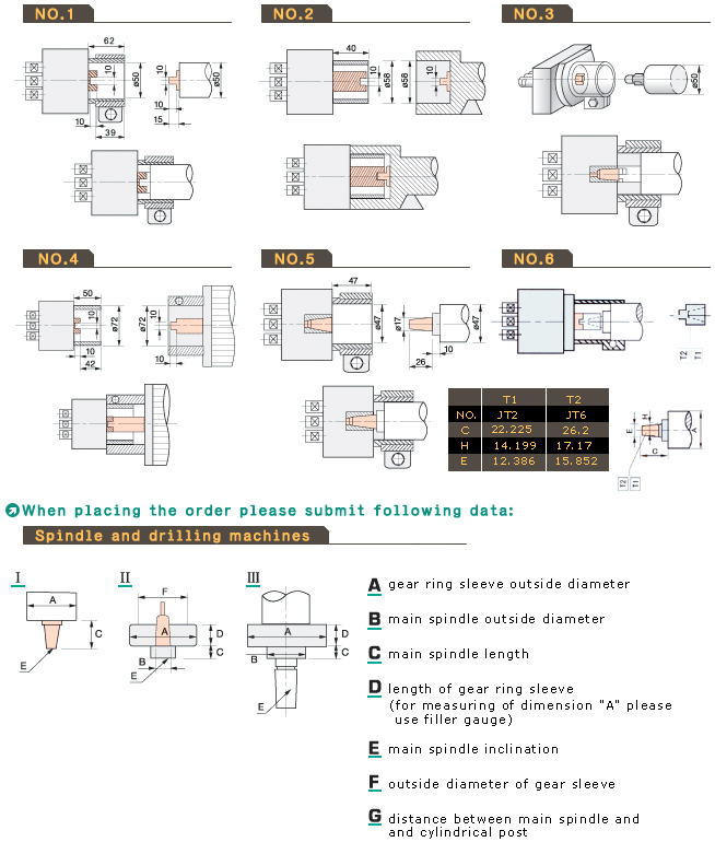 Fixed Multiple-Axis Drill Bits & Gear Heads
Drill Machine & Gear Heads